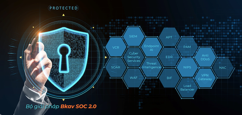 Bkav[-]ra[-]mắt[-]bộ[-]giải[-]pháp[-]tổng[-]thể[-]phòng[-]chống[-]hacker[-]và[-]virus[-]mã[-]hoá[-]tống[-]tiền[-]-[-]Bkav[-]SOC[-]2.0